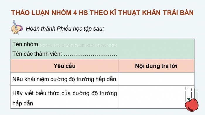 Giáo án điện tử chuyên đề Vật lí 11 kết nối Bài 2: Cường độ trường hấp dẫn