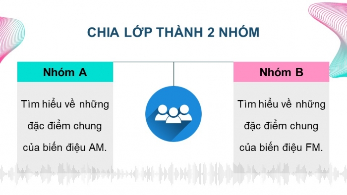 Giáo án điện tử chuyên đề Vật lí 11 kết nối Bài 4: Biến điệu