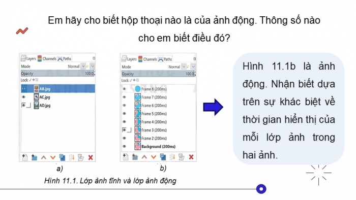 Giáo án điện tử chuyên đề Tin học ứng dụng 11 kết nối Bài 11: Thao tác với các lớp ảnh