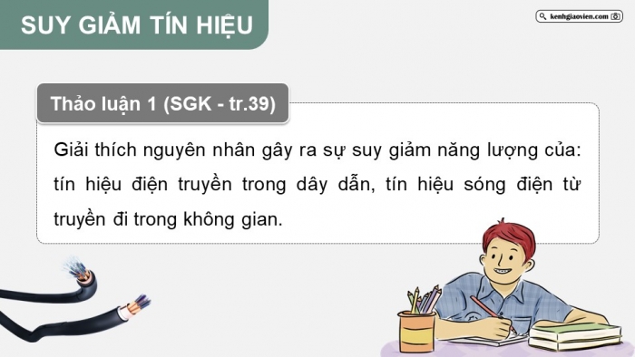 Giáo án điện tử chuyên đề Vật lí 11 chân trời Bài 7: Suy giảm tín hiệu