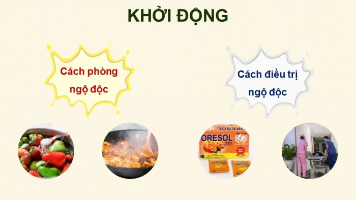 Giáo án điện tử chuyên đề Sinh học 11 cánh diều Bài 9: Tác hại của mất vệ sinh an toàn thực phẩm. Cách phòng và điều trị ngộ độc thực phẩm