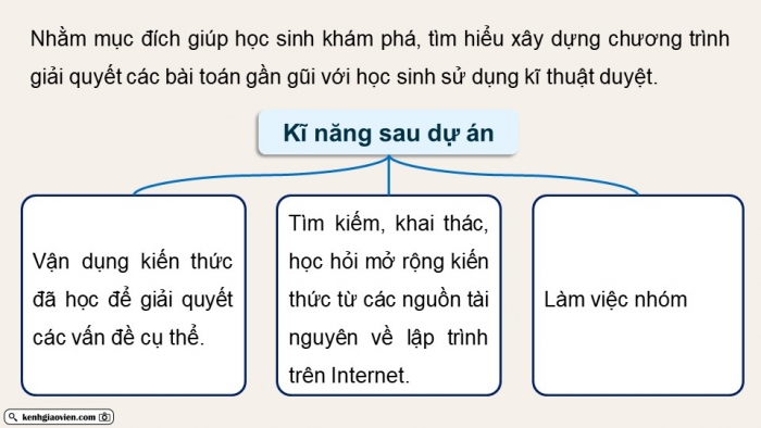 Giáo án điện tử chuyên đề Khoa học máy tính 11 cánh diều Bài 6: Dự án Xây dựng chương trình sử dụng kĩ thuật duyệt