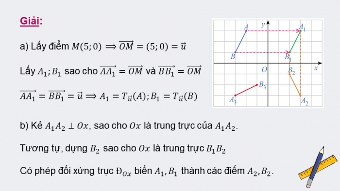 Giáo án điện tử chuyên đề Toán 11 cánh diều Bài 1: Phép dời hình (P3)