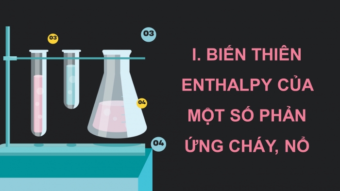 Giáo án điện tử chuyên đề Hoá học 10 chân trời Bài 7: Hoá học về phản ứng cháy, nổ