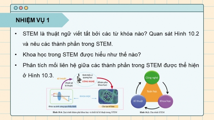 Giáo án điện tử chuyên đề Thiết kế và Công nghệ 10 cánh diều Bài 10: Giới thiệu chung về STEM, nghề nghiệp STEM