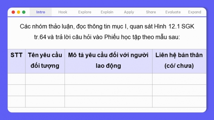 Giáo án điện tử chuyên đề Thiết kế và Công nghệ 10 cánh diều Bài 12: Kế hoạch cá nhân thích ứng với nghề nghiệp STEM