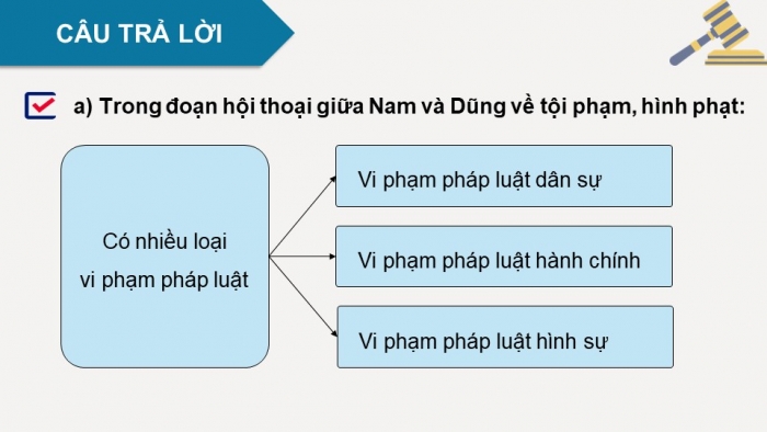 Giáo án điện tử chuyên đề Kinh tế pháp luật 10 cánh diều Bài 9: Khái niệm, các nguyên tắc của pháp luật hình sự