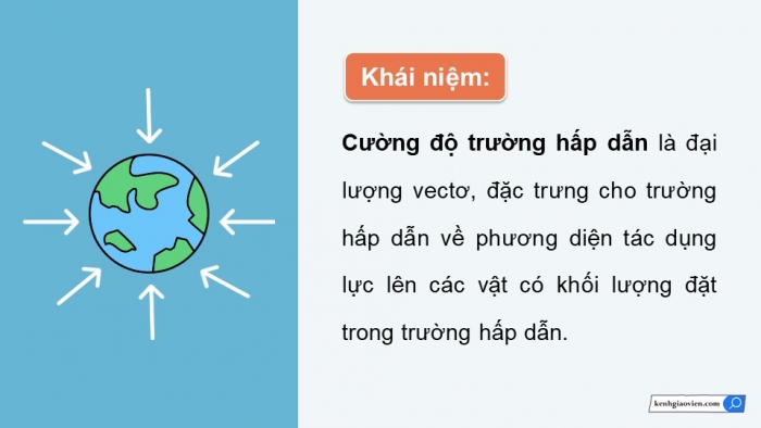 Giáo án điện tử chuyên đề Vật lí 11 kết nối Bài 2: Cường độ trường hấp dẫn