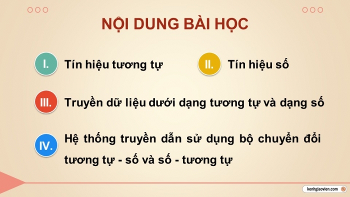 Giáo án điện tử chuyên đề Vật lí 11 kết nối Bài 5: Tín hiệu tương tự và tín hiệu số