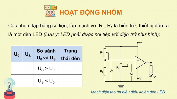 Giáo án điện tử chuyên đề Vật lí 11 kết nối Bài 9: Mạch điện đơn giản có sử dụng thiết bị đầu ra