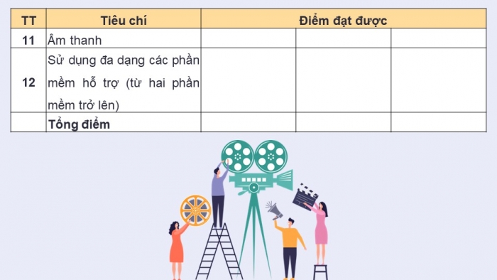 Giáo án điện tử chuyên đề Tin học ứng dụng 11 kết nối Bài 10: Ra mắt phim hoạt hình của em