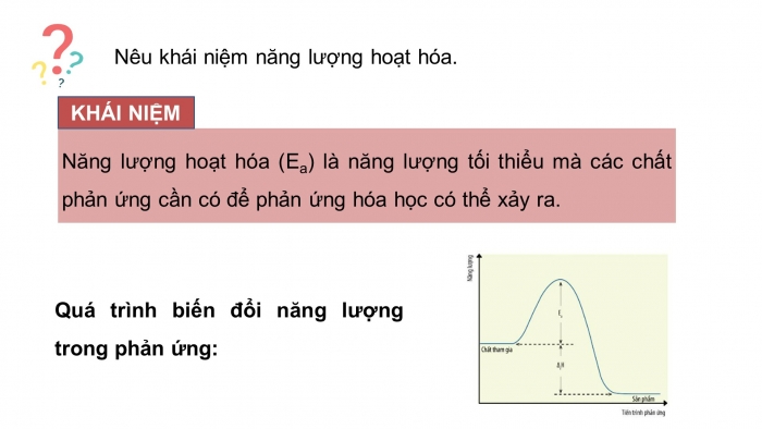 Giáo án điện tử chuyên đề Hoá học 10 chân trời Bài 3: Năng lượng hoạt hoá của phản ứng hoá học