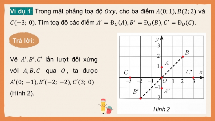 Giáo án điện tử chuyên đề Toán 11 chân trời Bài 4: Phép đối xứng tâm