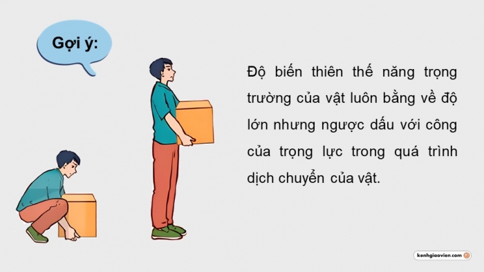 Giáo án điện tử chuyên đề Vật lí 11 chân trời Bài 4: Thế năng hấp dẫn. Thế hấp dẫn