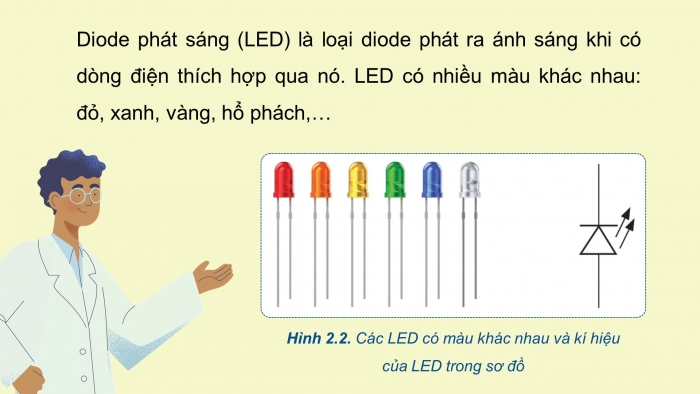 Giáo án điện tử chuyên đề Vật lí 11 cánh diều Bài 2: Thiết bị đầu ra