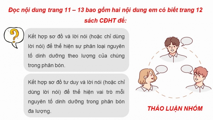 Giáo án điện tử chuyên đề Hoá học 11 cánh diều Bài 2: Phân bón vô cơ