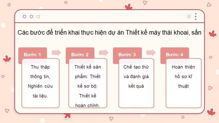 Giáo án điện tử chuyên đề Công nghệ cơ khí 11 cánh diều Bài 3: Triển khai thực hiện và báo cáo kết quả dự án thuộc lĩnh vực kĩ thuật cơ khí