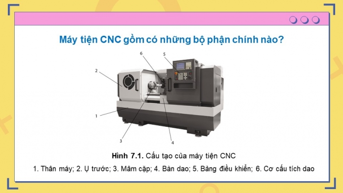 Giáo án điện tử chuyên đề Công nghệ cơ khí 11 cánh diều Bài 7: Cấu tạo của máy CNC