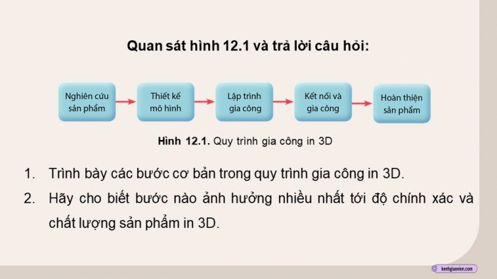 Giáo án điện tử chuyên đề Công nghệ cơ khí 11 cánh diều Bài 12: Thực hành chế tạo sản phẩm bằng máy in 3D