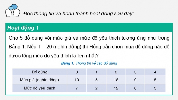 Giáo án điện tử chuyên đề Khoa học máy tính 11 cánh diều Bài 2: Kĩ thuật quay lui