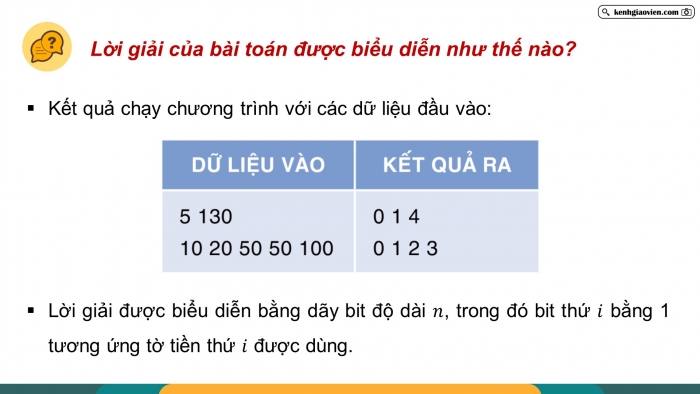 Giáo án điện tử chuyên đề Khoa học máy tính 11 cánh diều Bài 3: Thực hành kĩ thuật quay lui