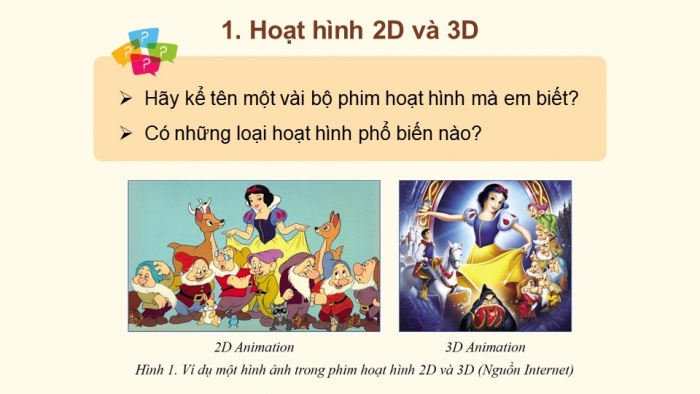 Giáo án điện tử chuyên đề Tin học ứng dụng 11 cánh diều Bài 1: Giới thiệu phần mềm làm phim hoạt hình