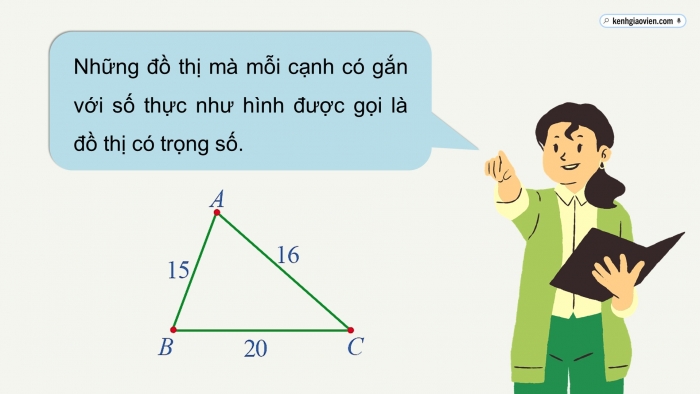 Giáo án điện tử chuyên đề Toán 11 cánh diều Bài 2: Một vài ứng dụng của lí thuyết đồ thị