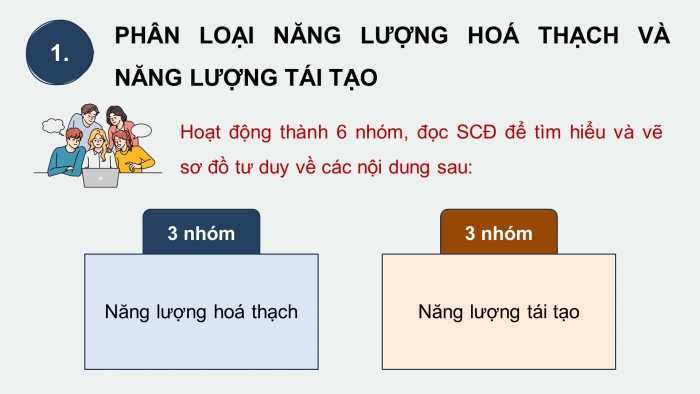 Giáo án điện tử chuyên đề Vật lí 10 cánh diều Bài 3: Năng lượng tái tạo