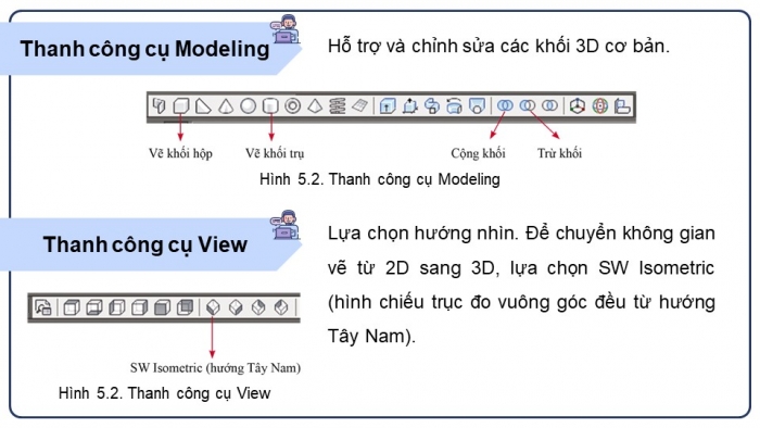 Giáo án điện tử chuyên đề Thiết kế và Công nghệ 10 cánh diều Bài 5: Lập bản vẽ kĩ thuật 3D vật thể đơn giản