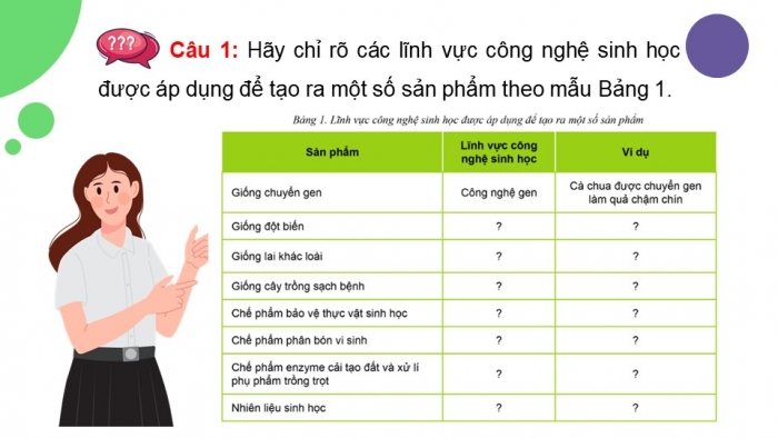 Giáo án điện tử chuyên đề Công nghệ trồng trọt 10 cánh diều Ôn tập CĐ 1