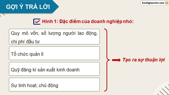 Giáo án điện tử chuyên đề Kinh tế pháp luật 10 cánh diều Bài 6: Những thuận lợi, khó khăn của doanh nghiệp nhỏ