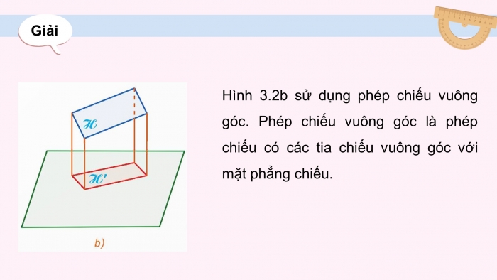 Giáo án điện tử chuyên đề Toán 11 kết nối Bài 11: Hình chiếu vuông góc và hình chiếu trục đo