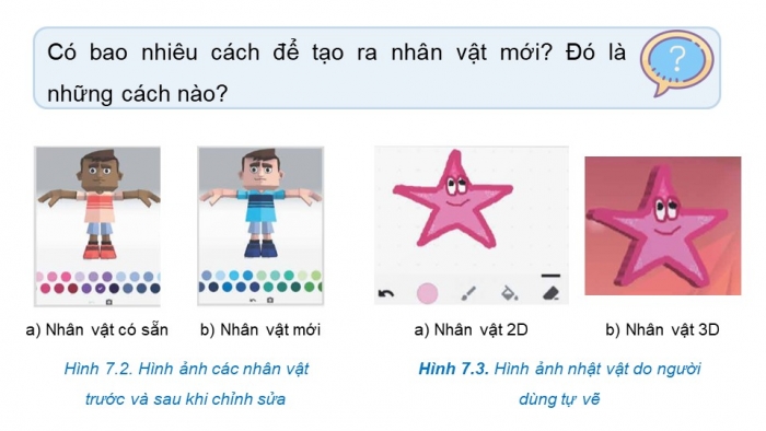 Giáo án điện tử chuyên đề Tin học ứng dụng 11 kết nối Bài 7: Thiết kế nhân vật hoạt hình