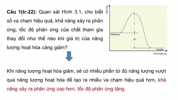 Giáo án điện tử chuyên đề Hoá học 10 chân trời Bài 3: Năng lượng hoạt hoá của phản ứng hoá học