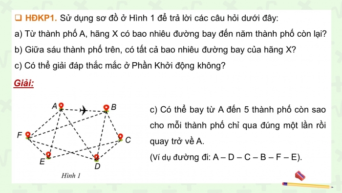 Giáo án điện tử chuyên đề Toán 11 chân trời Bài 1: Đồ thị