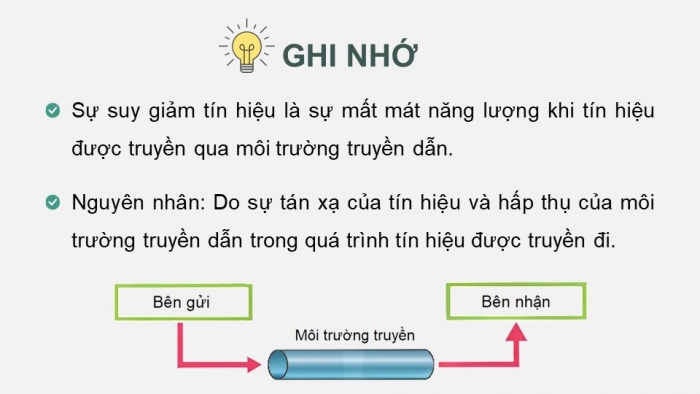 Giáo án điện tử chuyên đề Vật lí 11 chân trời Bài 7: Suy giảm tín hiệu