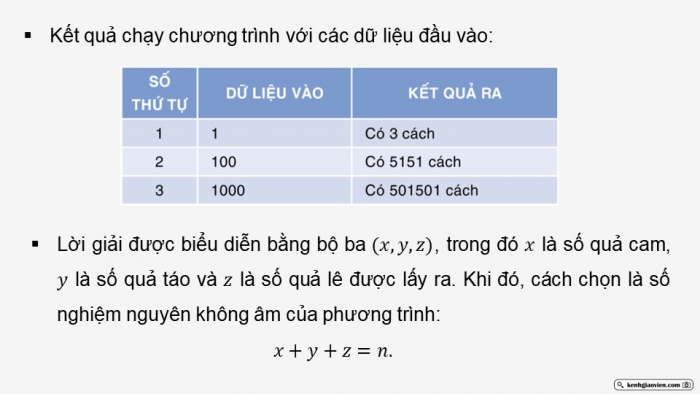 Giáo án điện tử chuyên đề Khoa học máy tính 11 cánh diều Bài 4: Thực hành tổng hợp kĩ thuật duyệt