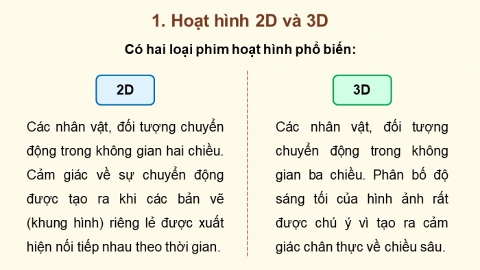 Giáo án điện tử chuyên đề Tin học ứng dụng 11 cánh diều Bài 1: Giới thiệu phần mềm làm phim hoạt hình