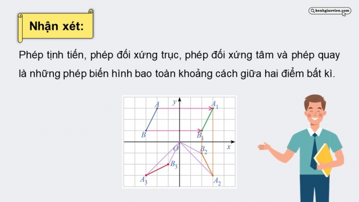 Giáo án điện tử chuyên đề Toán 11 cánh diều Bài 1: Phép dời hình (P3)