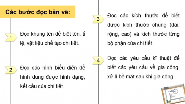 Giáo án điện tử chuyên đề Toán 11 cánh diều Bài 2: Đọc và vẽ bản vẽ kĩ thuật đơn giản