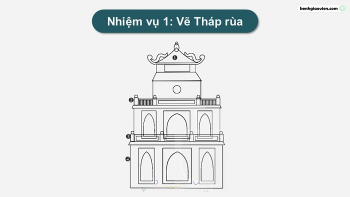 Giáo án điện tử chuyên đề Tin học ứng dụng 11 kết nối Bài 5: Thiết kế sản phẩm trang trí hoàn chỉnh