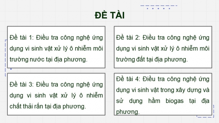 Giáo án điện tử chuyên đề Sinh học 10 chân trời Bài 13: Dự án Tìm hiểu công nghệ ứng dụng vi sinh vật xử lí ô nhiễm môi trường tại địa phương