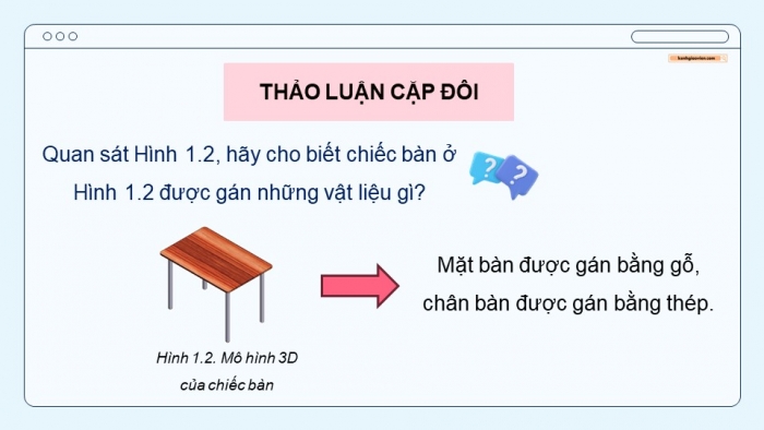 Giáo án điện tử chuyên đề Thiết kế và Công nghệ 10 cánh diều Bài 1: Công nghệ thông tin và máy tính trong thiết kế kĩ thuật