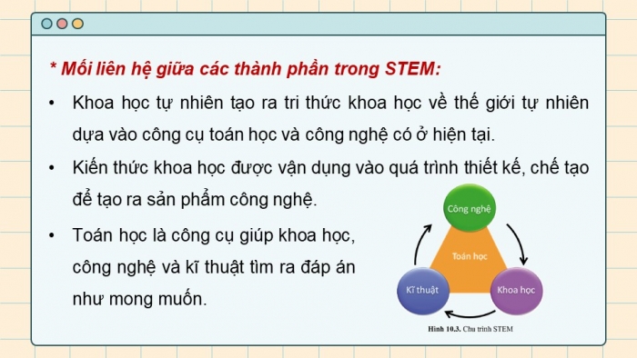 Giáo án điện tử chuyên đề Thiết kế và Công nghệ 10 cánh diều Bài 10: Giới thiệu chung về STEM, nghề nghiệp STEM