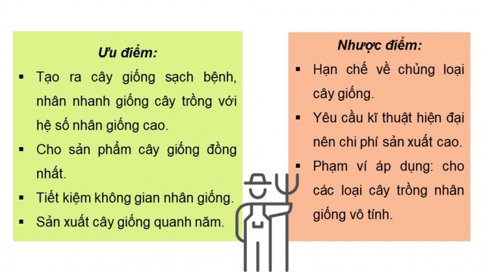 Giáo án điện tử chuyên đề Công nghệ trồng trọt 10 cánh diều Bài 3: Ứng dụng công nghệ sinh học trong chọn tạo giống cây trồng