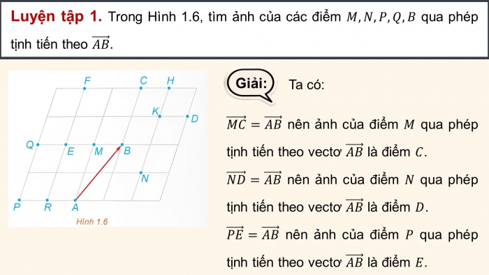 Giáo án điện tử chuyên đề Toán 11 kết nối Bài 2: Phép tịnh tiến