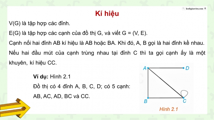 Giáo án điện tử chuyên đề Toán 11 kết nối Bài 8: Một vài khái niệm cơ bản