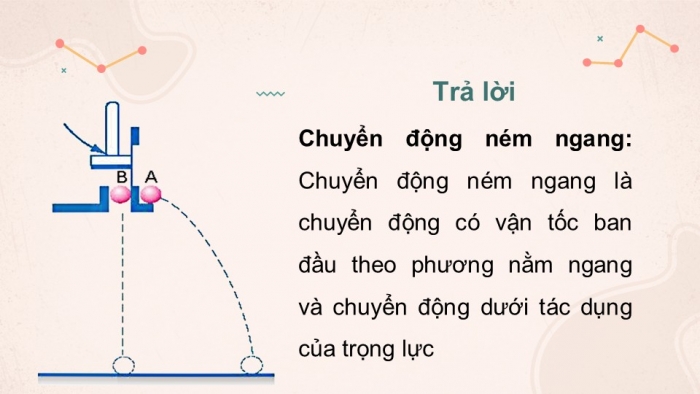 Giáo án điện tử chuyên đề Vật lí 11 kết nối Bài 1: Trường hấp dẫn