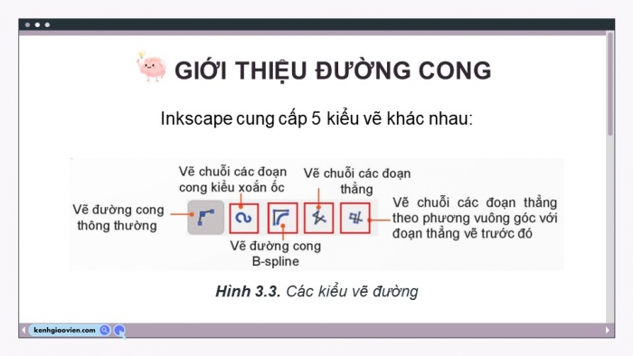 Giáo án điện tử chuyên đề Tin học ứng dụng 11 kết nối Bài 3: Làm việc với đối tượng đường