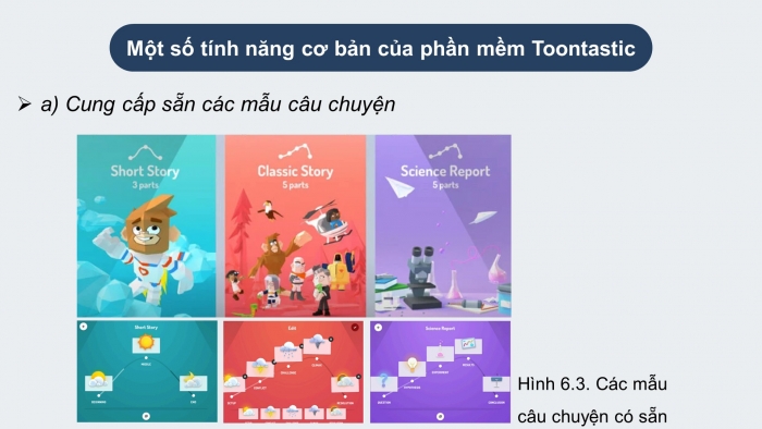 Giáo án điện tử chuyên đề Tin học ứng dụng 11 kết nối Bài 6: Làm quen với phần mềm làm phim hoạt hình